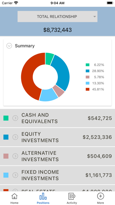 Peoples Trust and Investments Screenshot