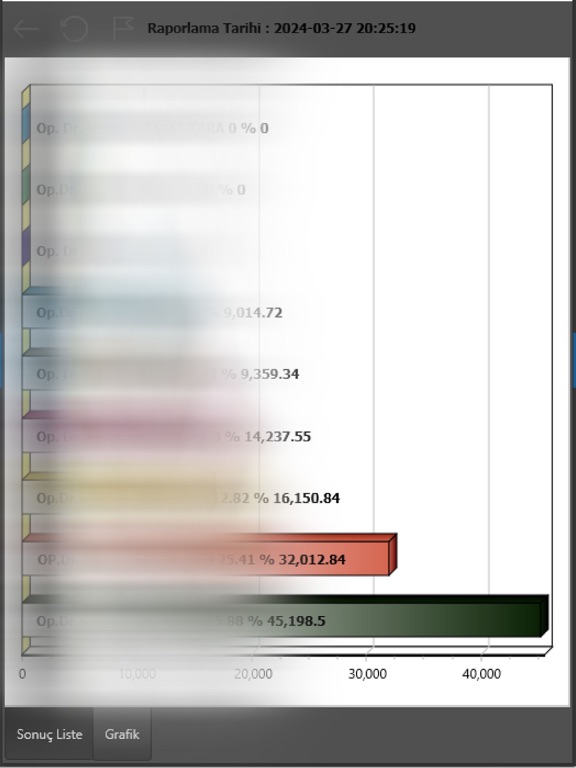 Screenshot #6 pour Turkuaz Report