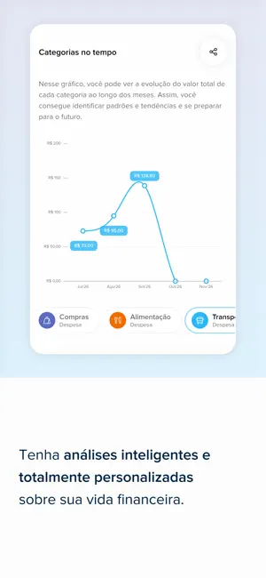 budgi: Finances with AI screenshot 4