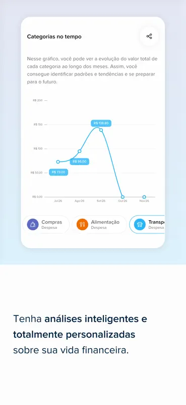 budgi: Finanças com IA screenshot 4 of 6