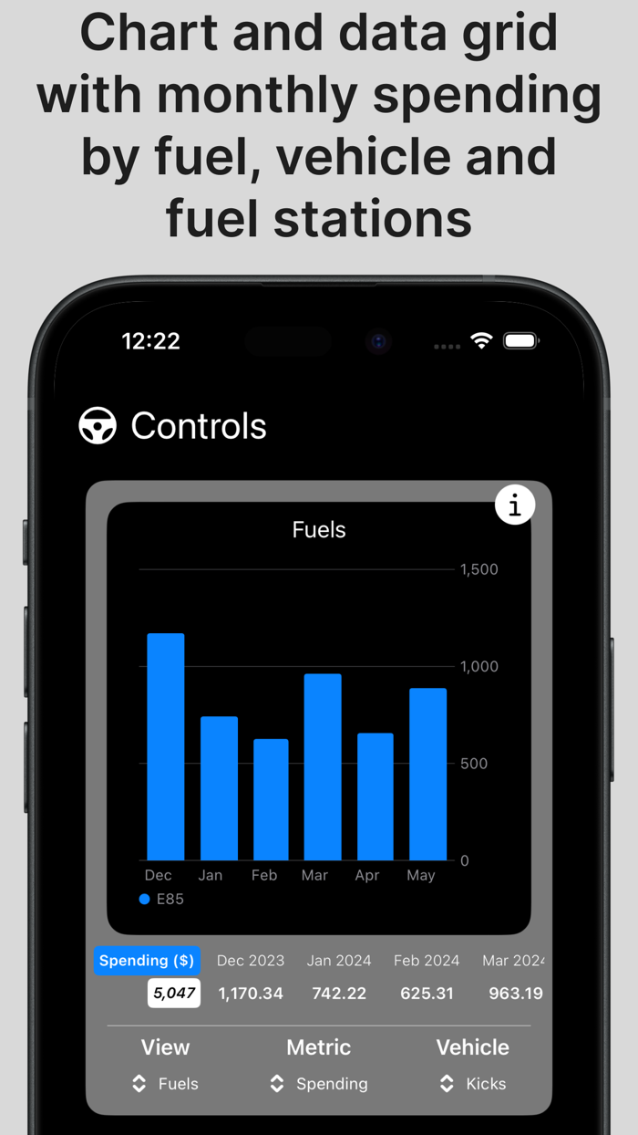 Fuel Tracker - Gas  Mileage