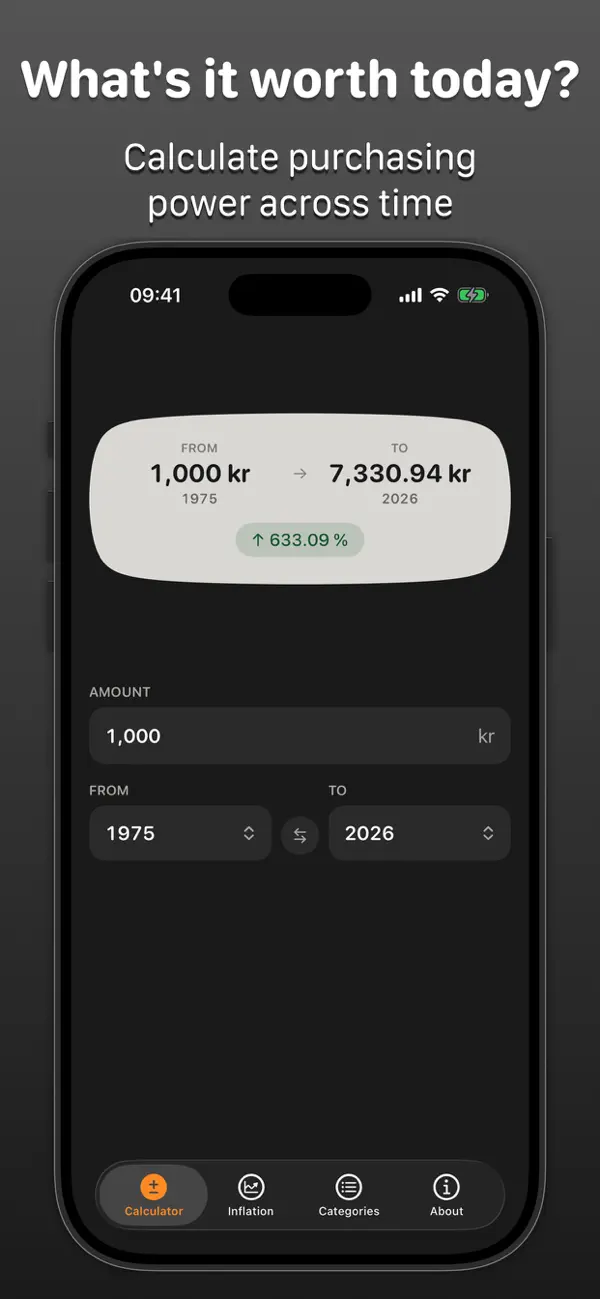Screenshot #1 pour Krono – CPI Calculator