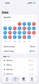MyWeight² screenshot