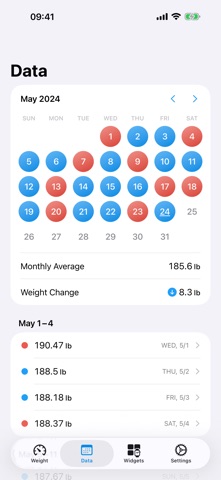 MyWeight² Screenshot 6 of 7