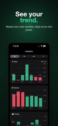 Spot Me: Diet & Exercise screenshot