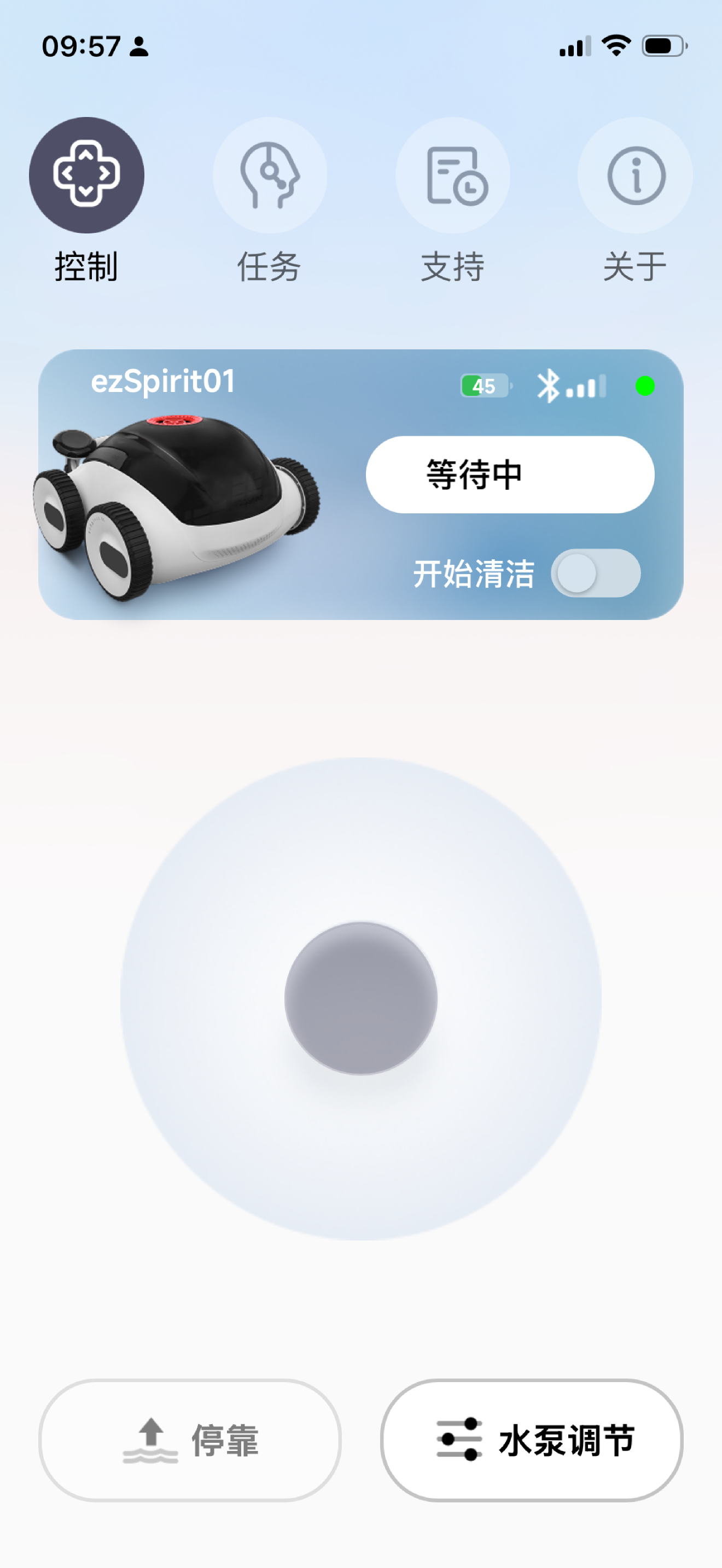 ezController