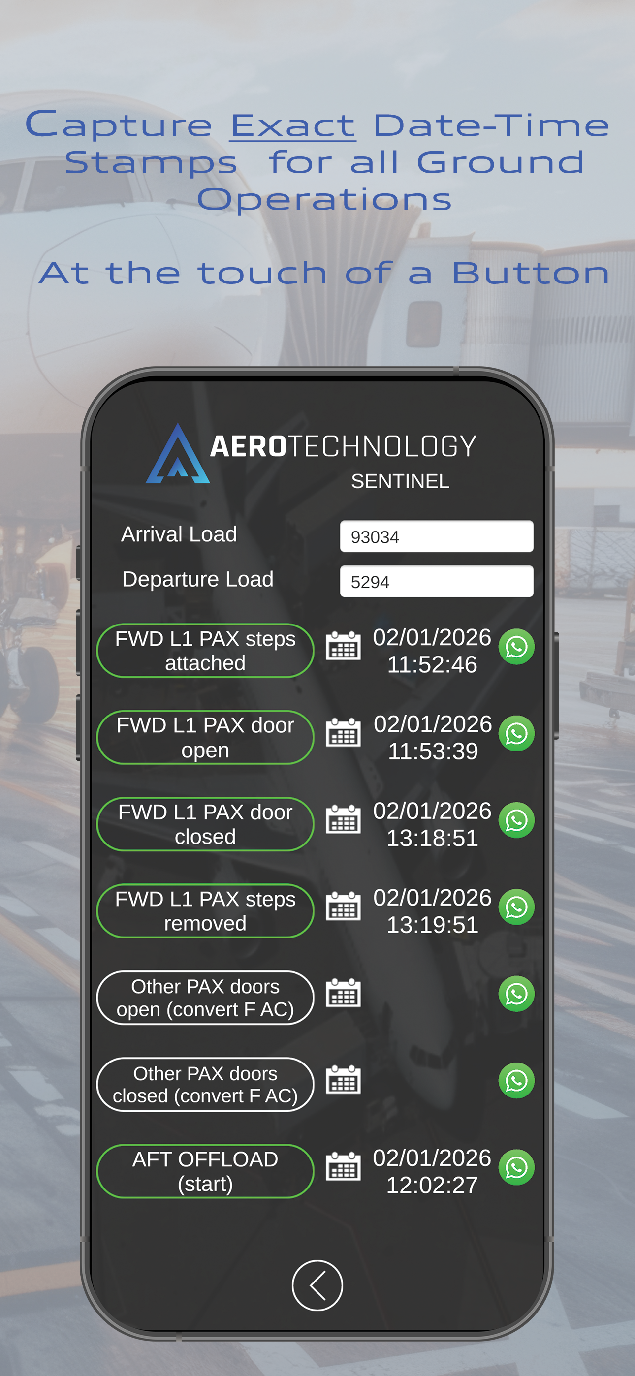Sentinel by AeroTechnology