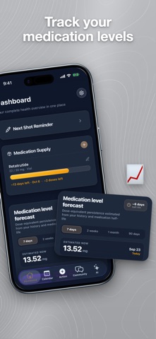 Shotlee: GLP-1 Weight Tracker Screenshot 4 of 8