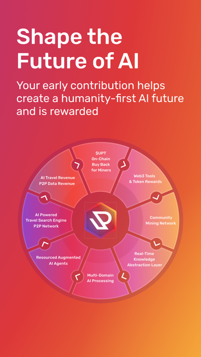 UpRock - AI Rewards for Incomeのおすすめ画像5