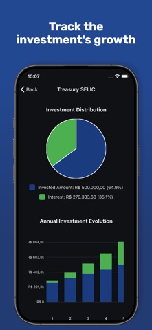 Brazil Fixed Income Screenshot 8 of 8