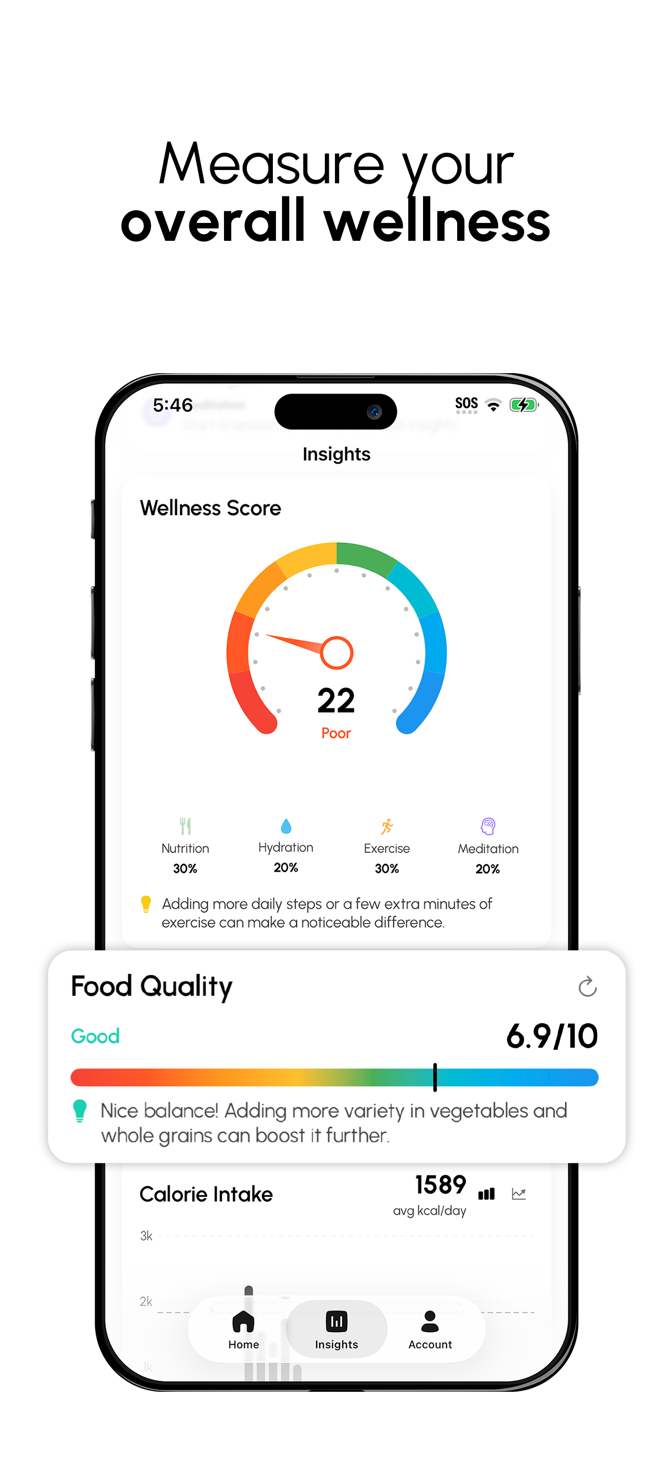 Calofit - AI Food Tracker