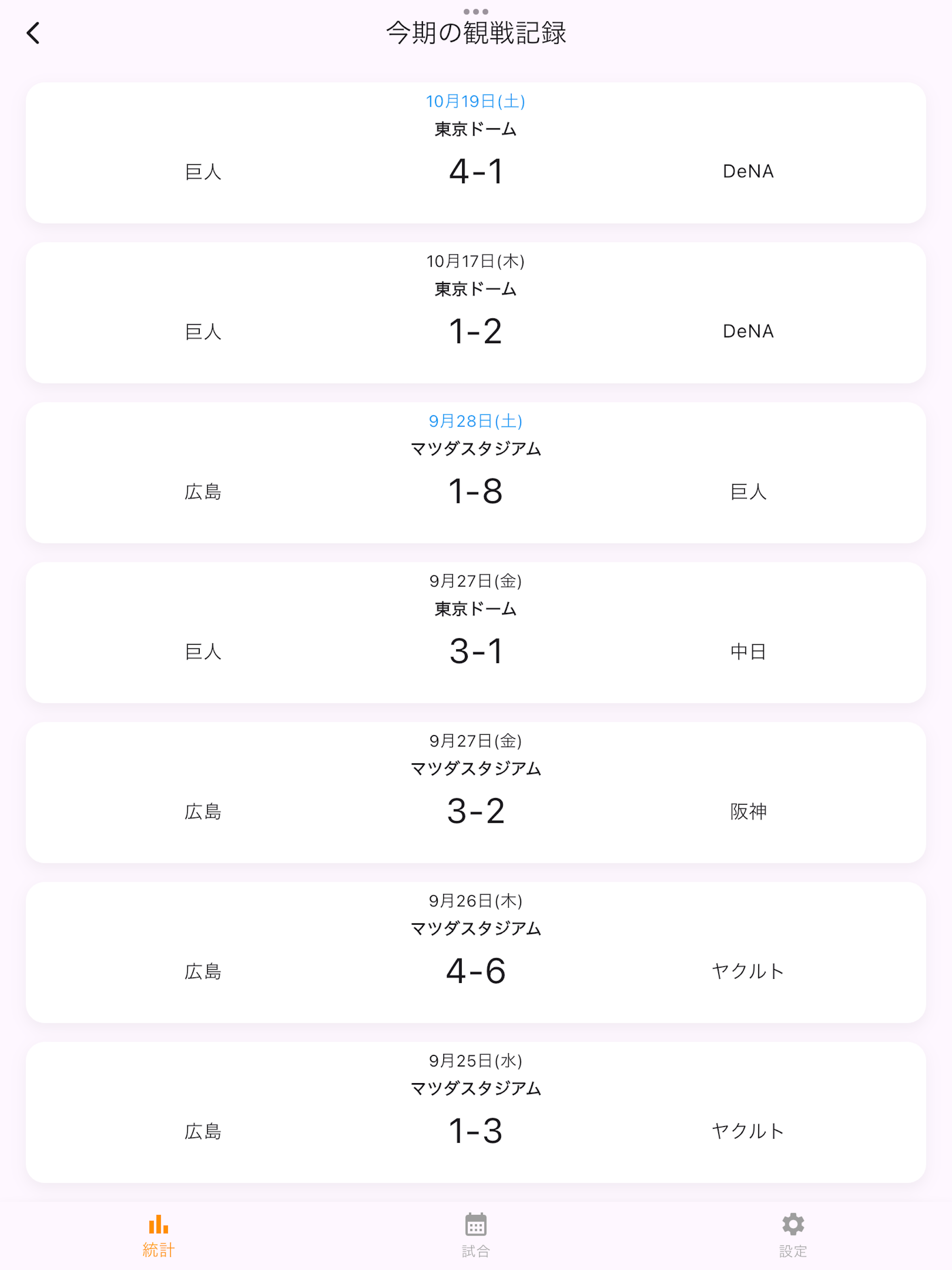 プロ野球観戦記録