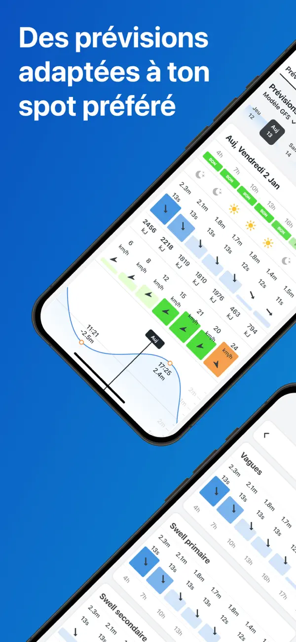 Screenshot #1 pour Lineup Surf Forecast