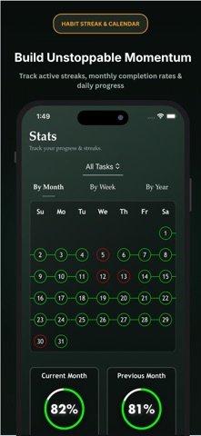 Habit Plus: Routine Tracker Screenshot 2 of 5
