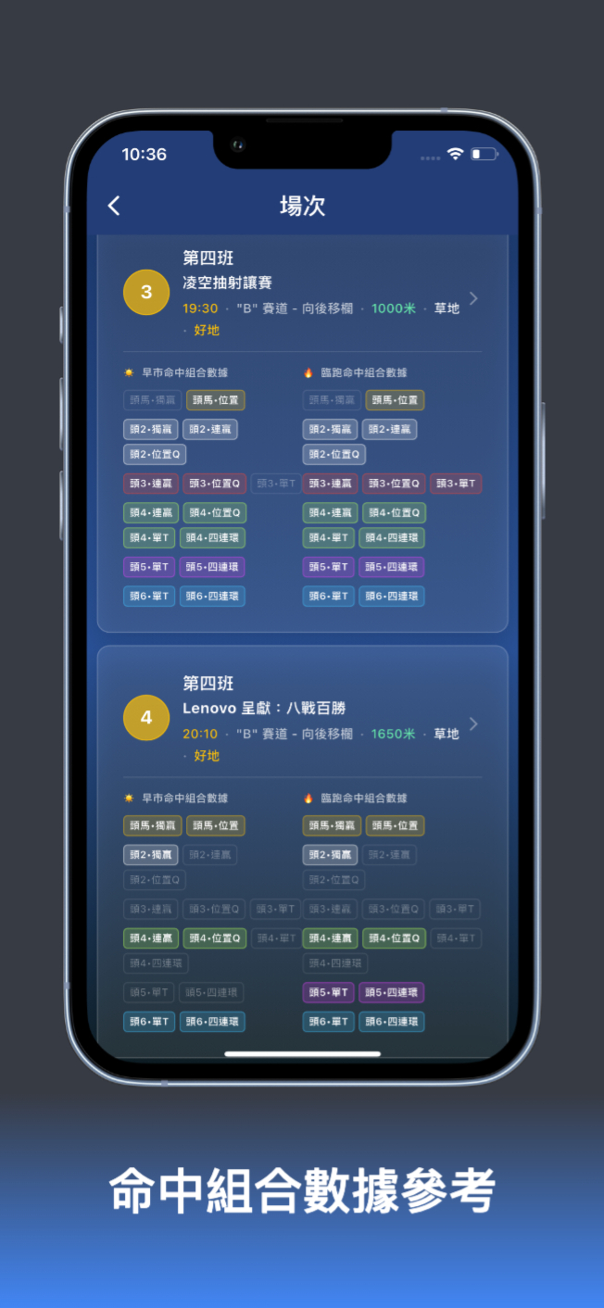 AI賽馬洞察：香港+國際馬分析 screenshot 2