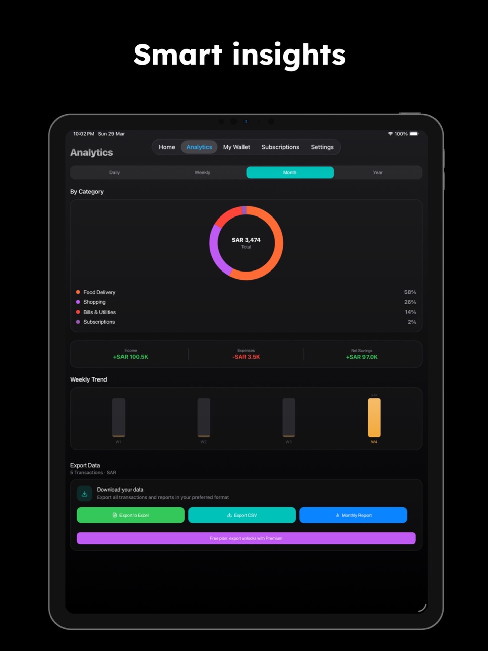 iPad screenshot