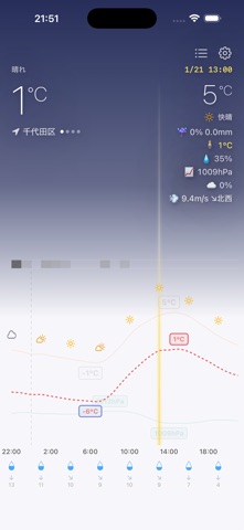 Kumorb screenshot