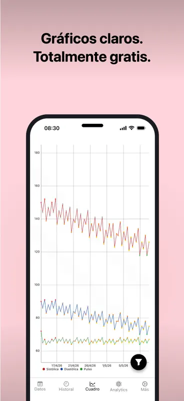 Presión Arterial: Health+ screenshot 8 of 8