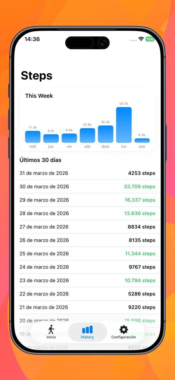 Screenshot #3 pour Step As ME (Fit As 2)