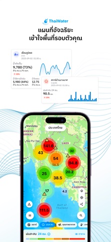 ThaiWater  รู้น้ำ รู้อากาศ iPhone screenshot 4