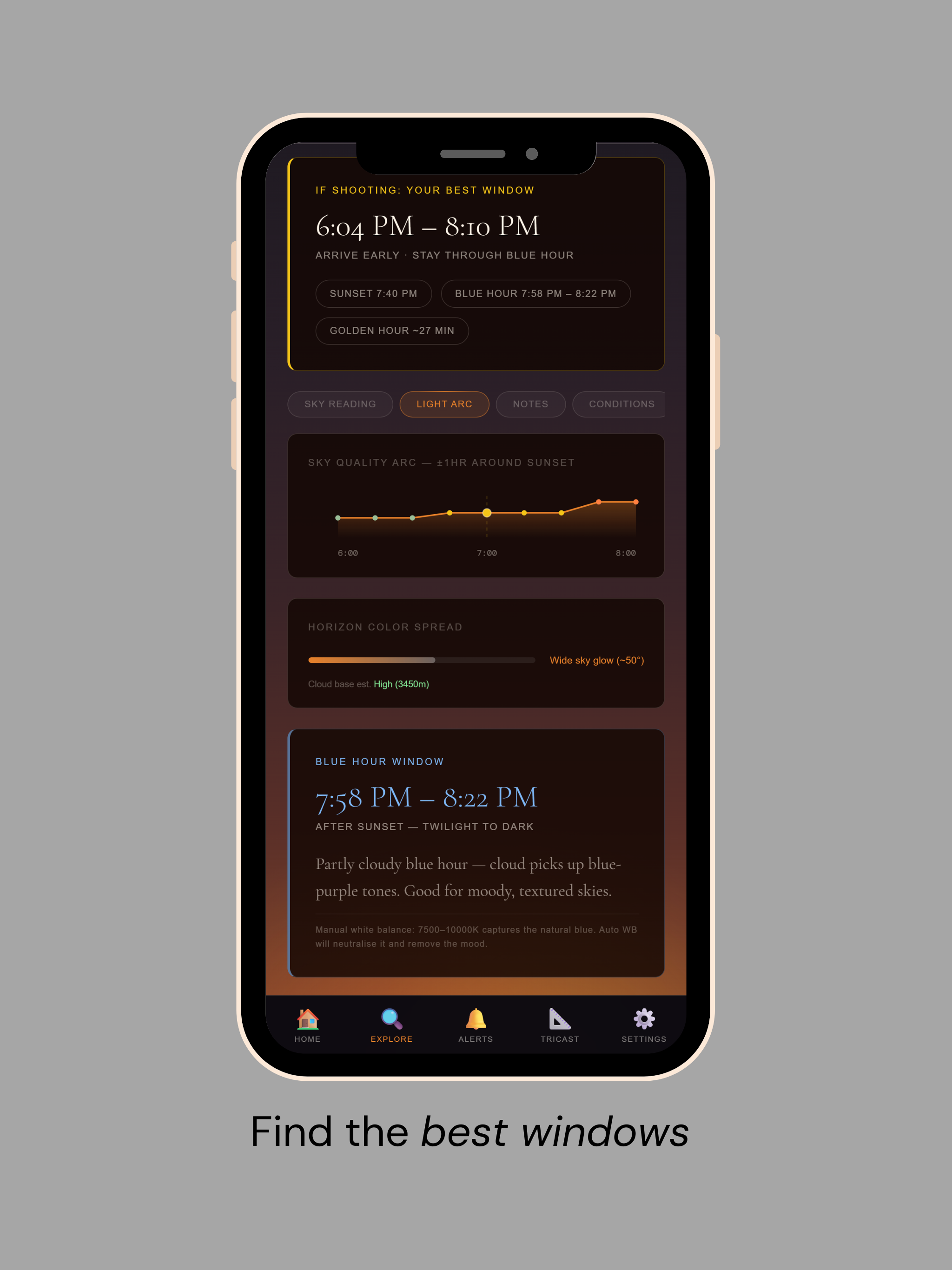 LightCast Suite
