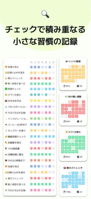 マイ ルーティン : 習慣・計画・タイムスケジュール・習慣化 iPhone screenshot 2