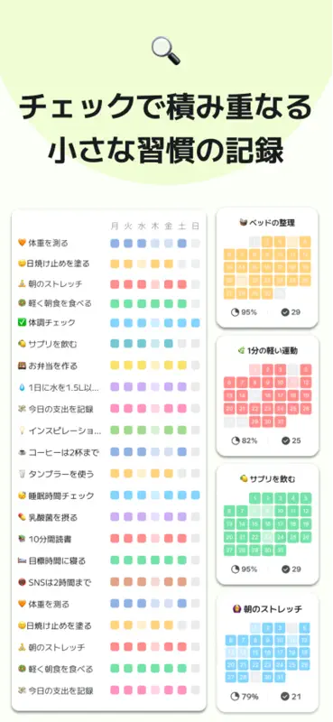 マイ ルーティン : 習慣・計画・タイムスケジュール・習慣化 screenshot 2 of 10