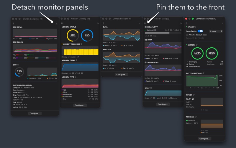 Cmndr - System Monitor screenshot