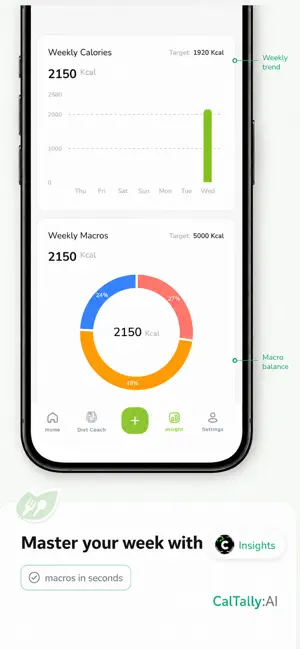 CalTally: Calorie Counter screenshot 4