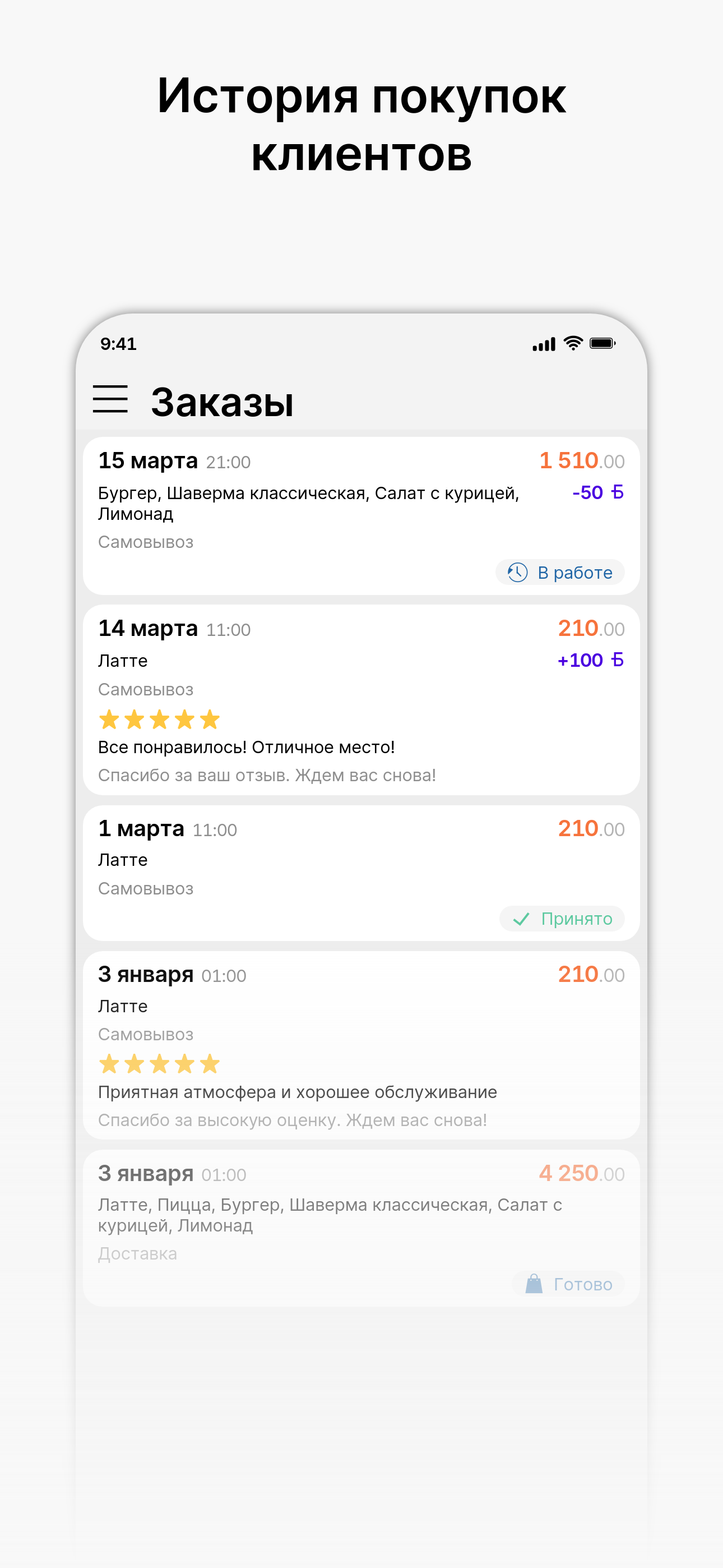 Кәеф бар