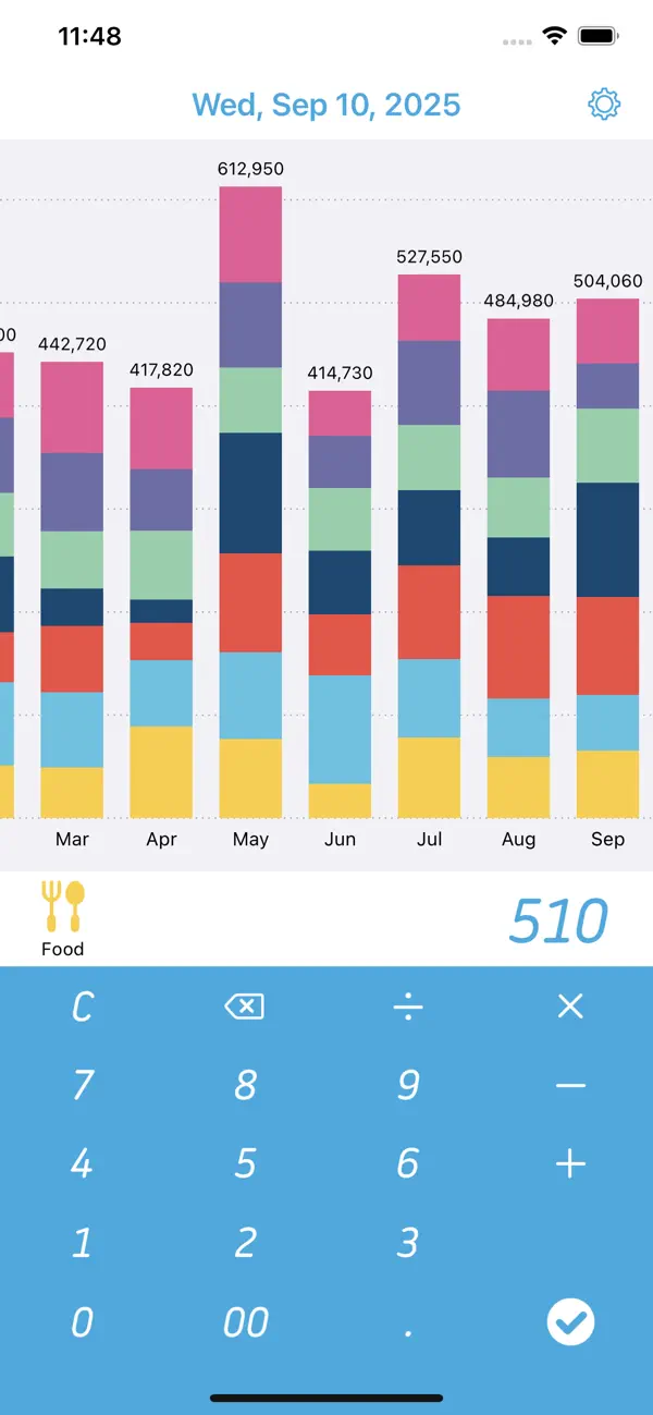 Screenshot #1 pour Pay Chart