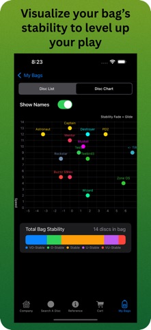 MyDiscGolfBag screenshot