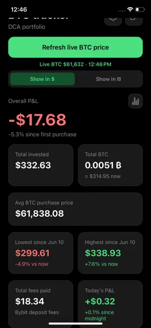 Crypto Profit Tracker screenshot 3