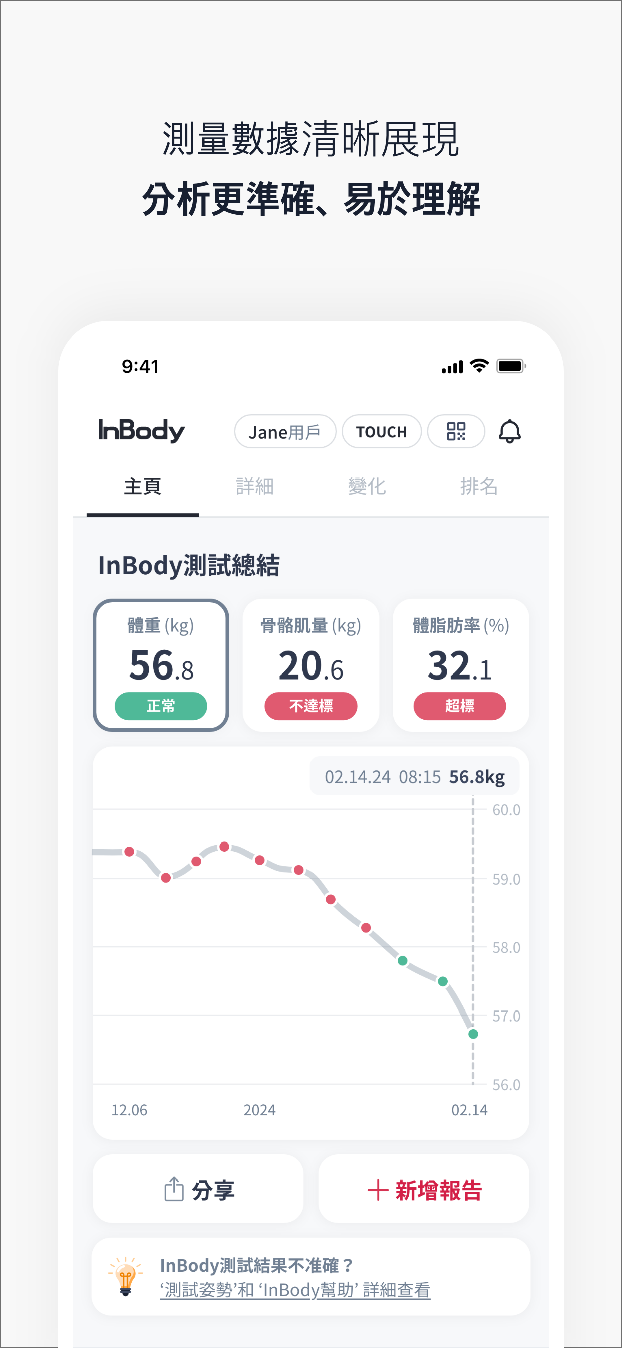 明明师