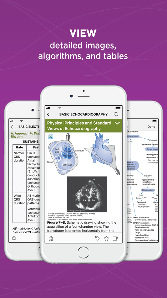 #2. Guide to Diagnostic Tests (iOS) By: Unbound Medicine, Inc.