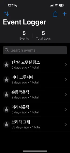 Log for Everything screenshot 2
