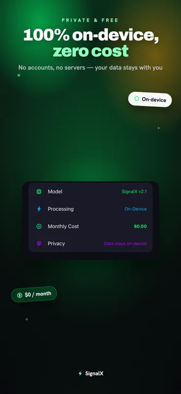 SignalX: Signal Analyzer screenshot 5 of 5
