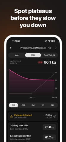 Loadline - Gym Workout Tracker screenshot