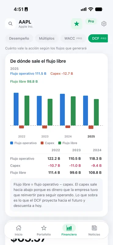 Technical Stock screenshot 7 of 10