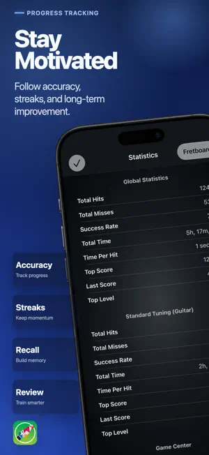 Fretuoso - Complete Edition screenshot 4