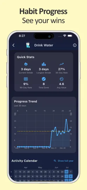 HabitLift - Habit Tracker screenshot 2