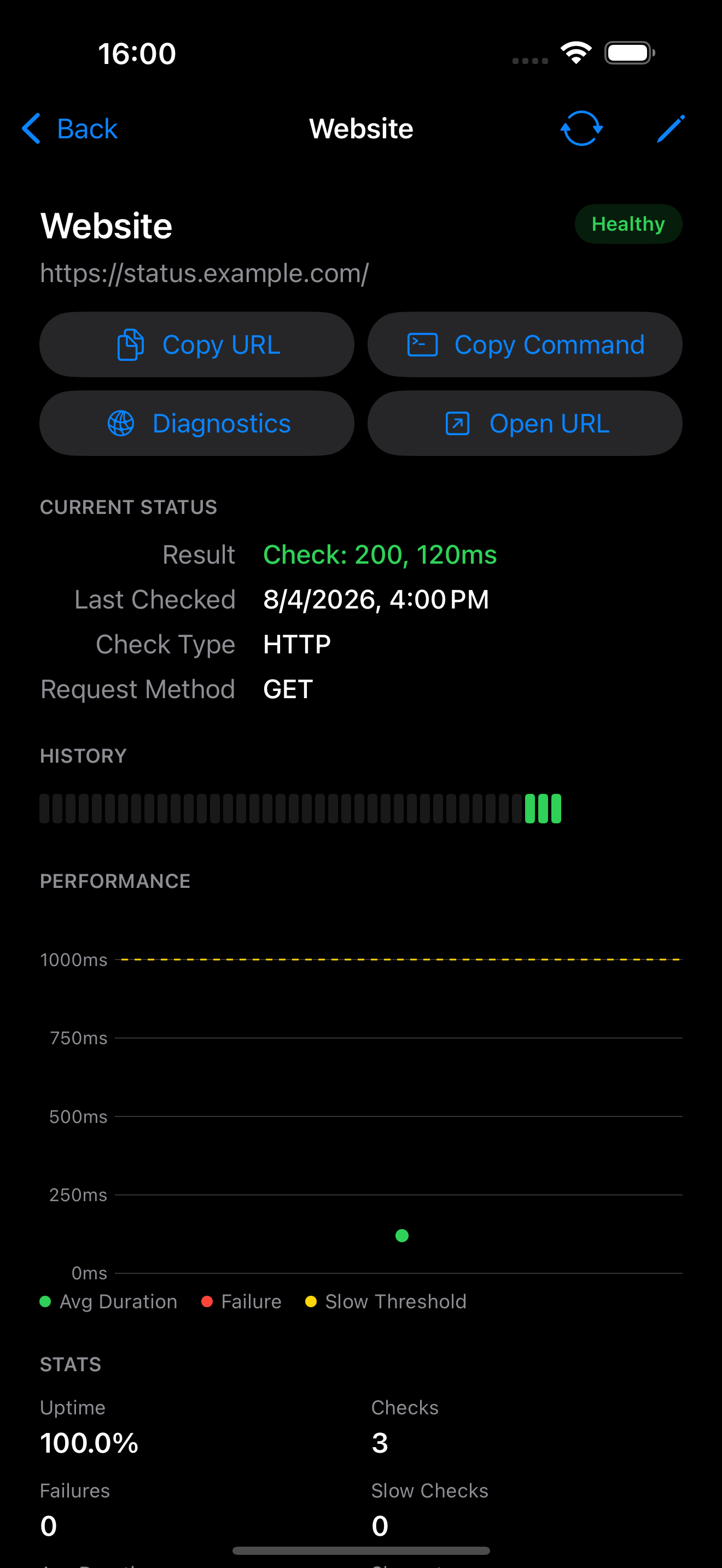 Uptime-monitor screenshot 2