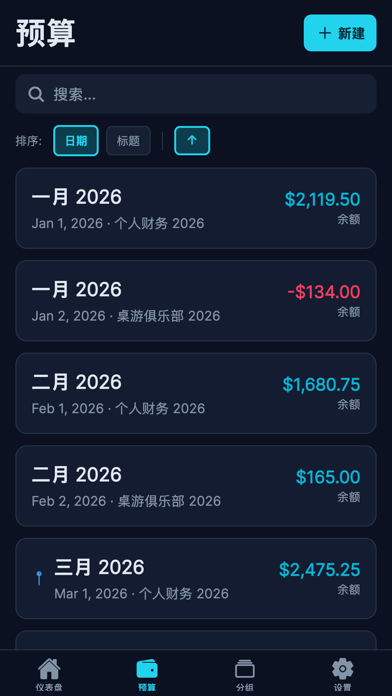 Budget0 screenshot