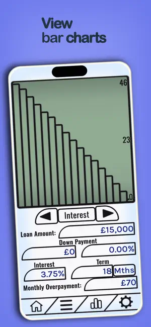 Loan Calculator 2025 screenshot 2