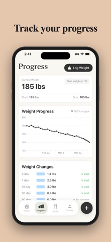 Method Nutrition Screenshot 3 of 5