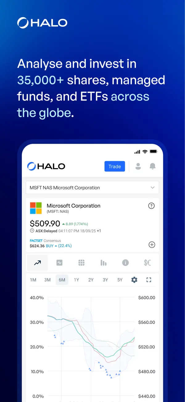 Screenshot #1 pour HALO Mobile