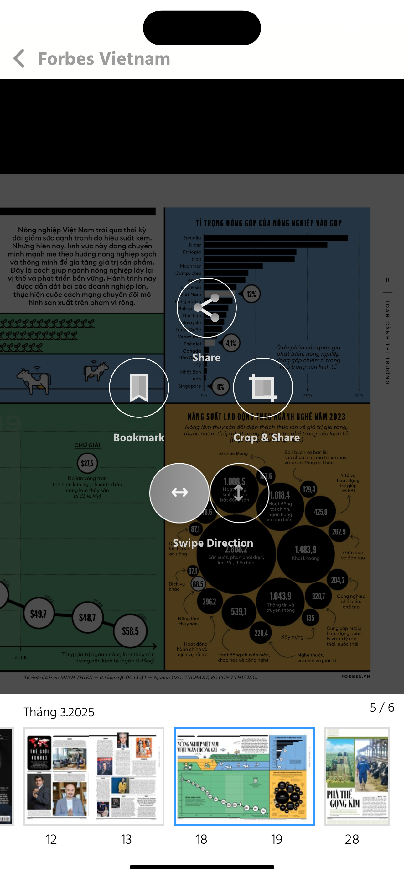 Forbes Vietnam screenshot 2