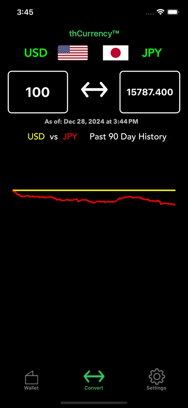 #4. thCurrency™ (iOS) Podle: ThirdHalf.com, LLC