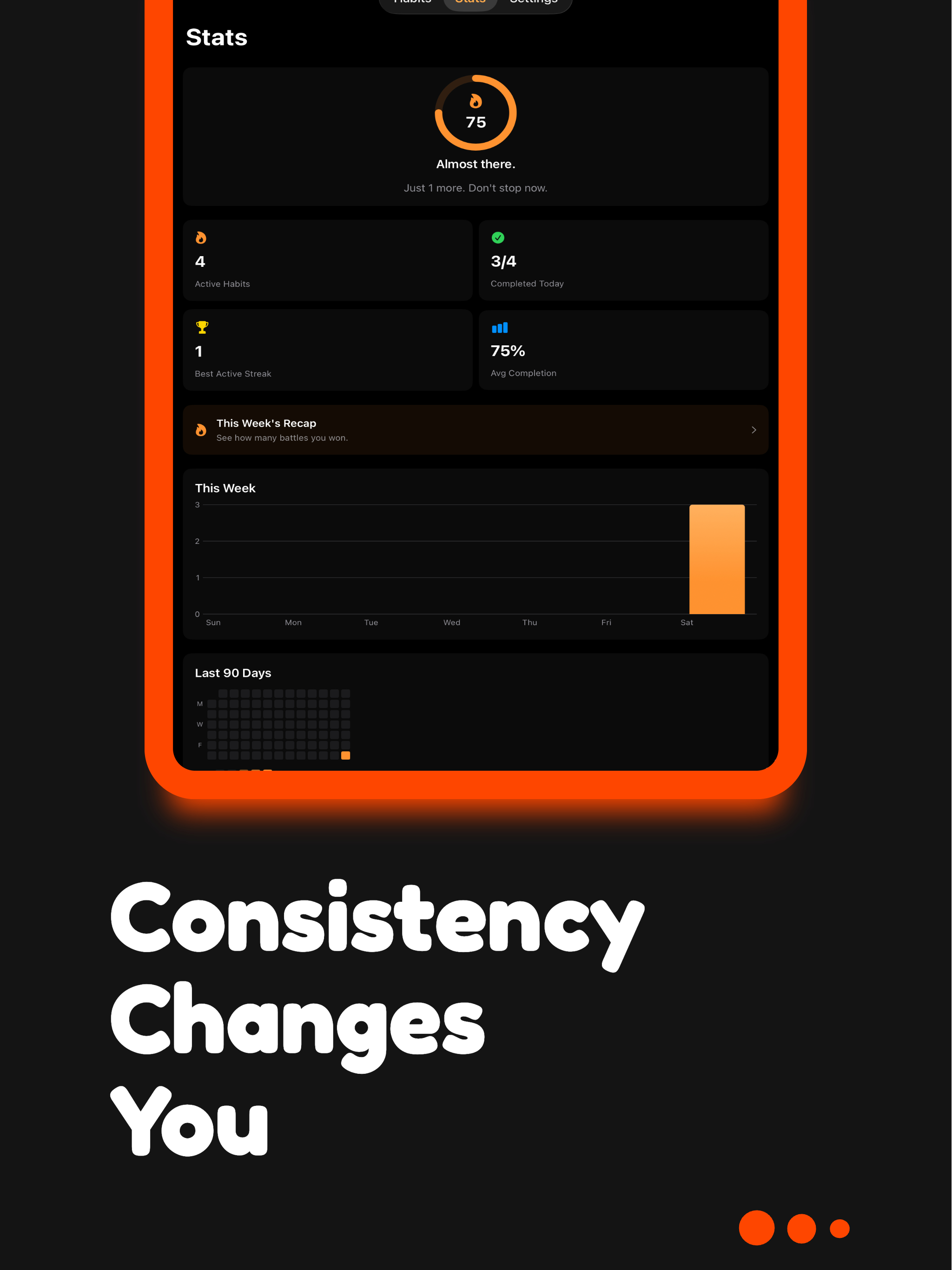 Streaky - Streak Tracker