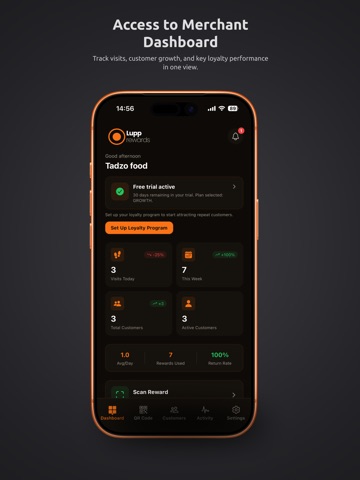 Lupp Merchant iPad screenshot